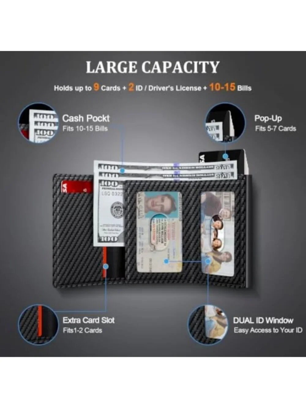 Sleek RFID Blocking Minimalist Wallet for Men, Pop Up Design with 2 ID Windows